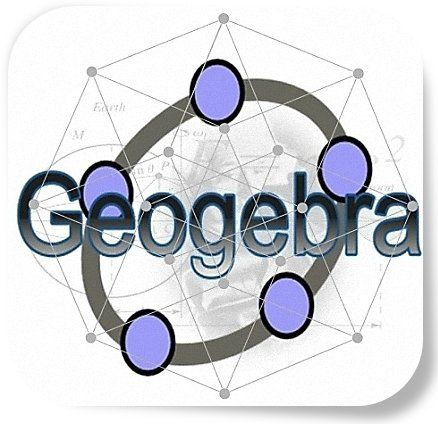 GeoGebra 6.0.619.0 Classic + Portable